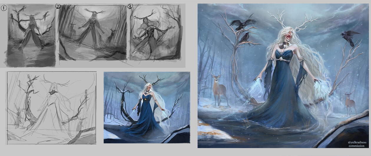 Process
