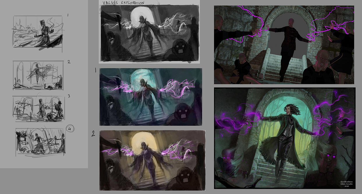 Process