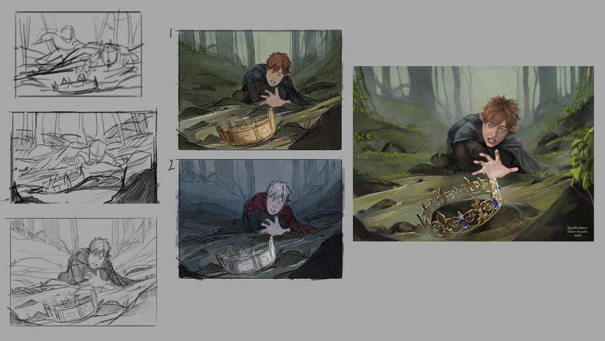 Process